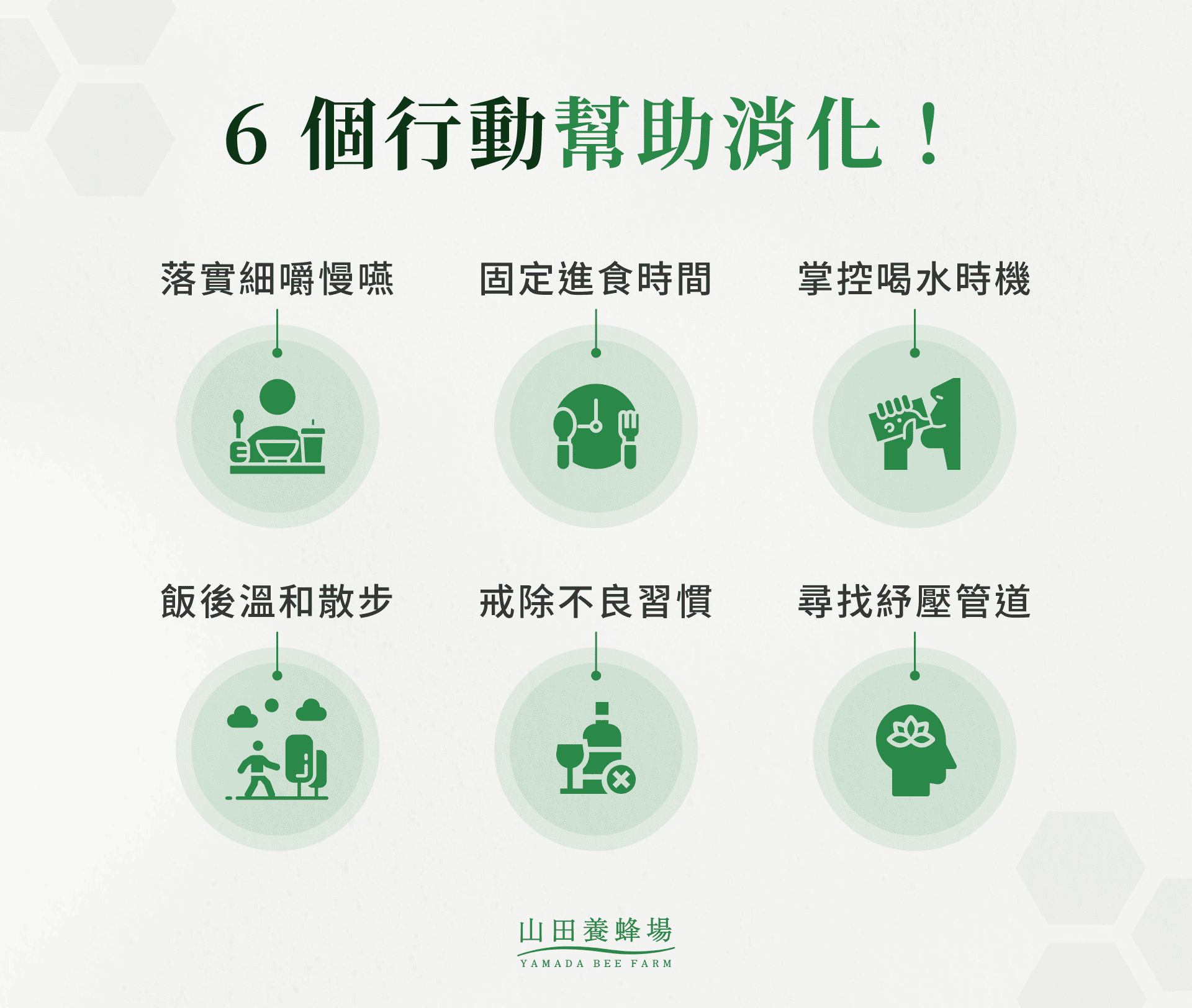 6 個行動幫助消化！